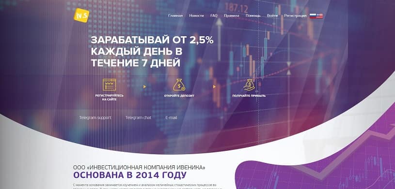 Обзор инвестиционного проекта Ivenika.site, честные отзывы, прибыльность от 2.5% в сутки, рефбек до 18% (НЕ ПЛАТИТ)